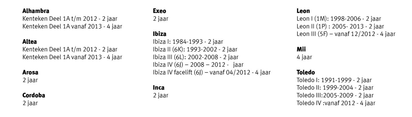 SEAT 4 jaar garantie